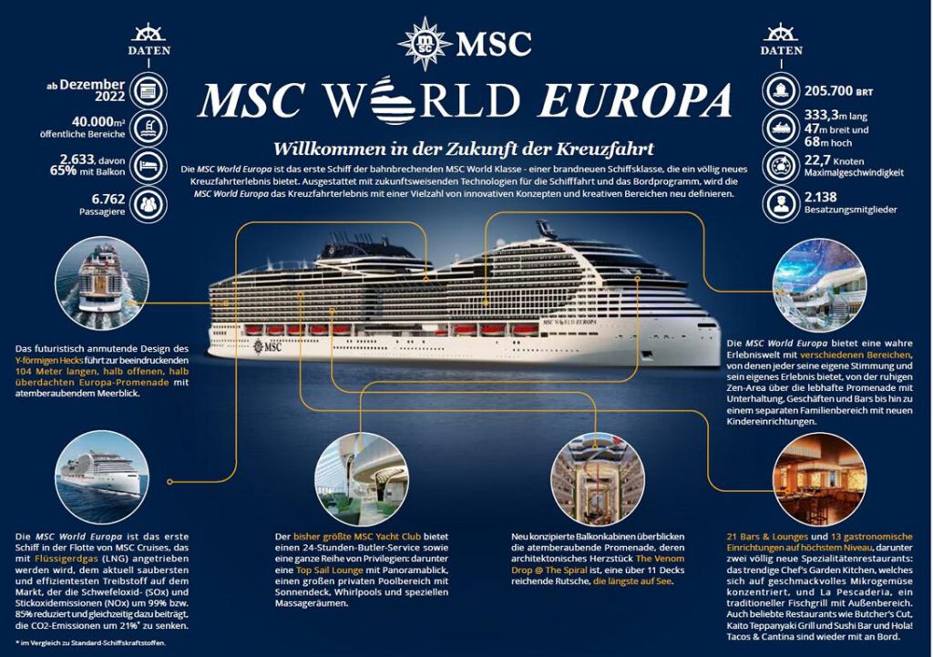 MSC World Europa