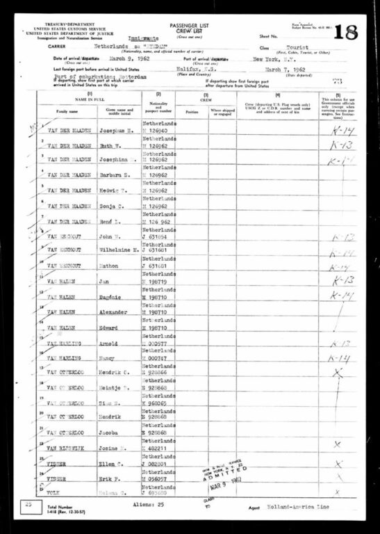 Ryndam 1962 Portion of Passenger List Showing when Van Halen Immigrated to US